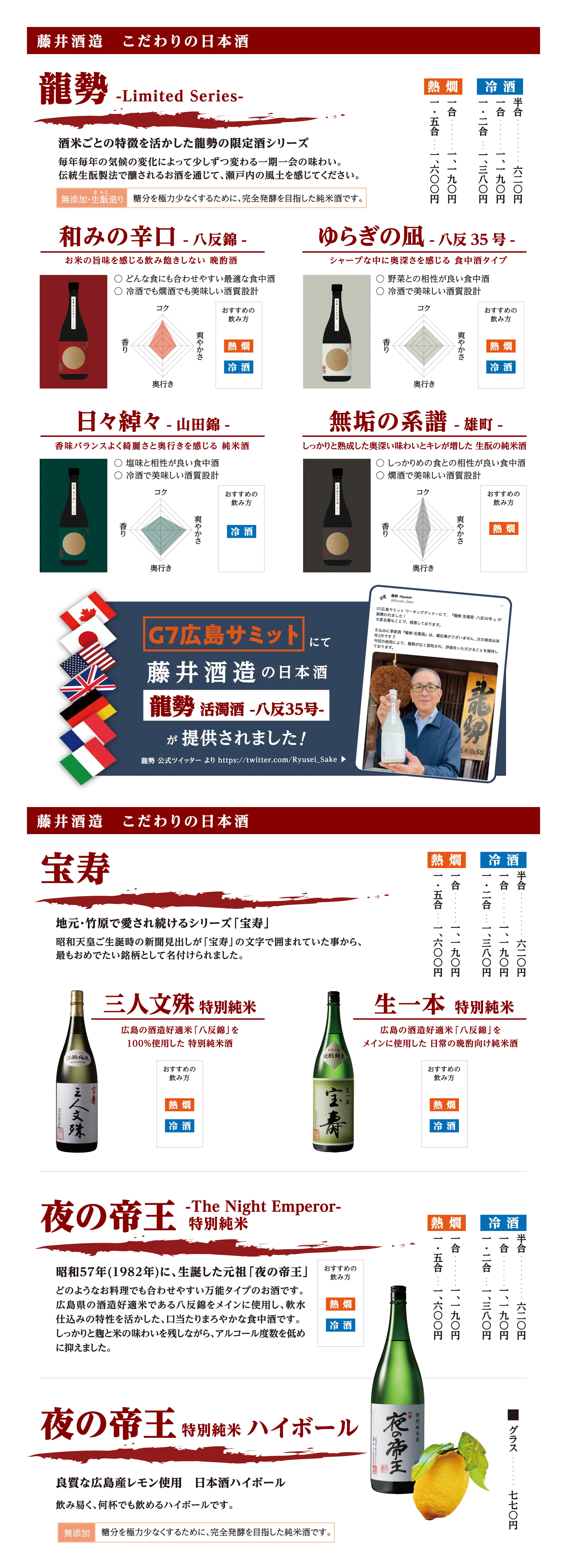 藤井酒造 こだわりの日本酒